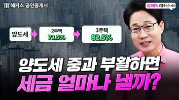 ��Ŀ�� �̹���