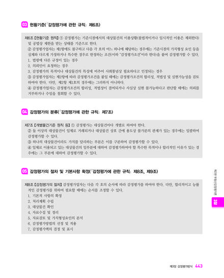 ��Ŀ�� �̹���