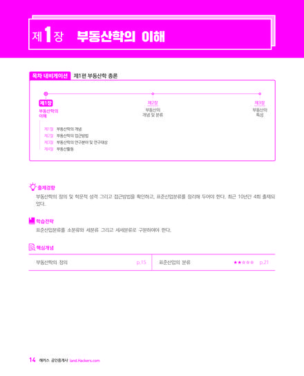 ��Ŀ�� �̹���