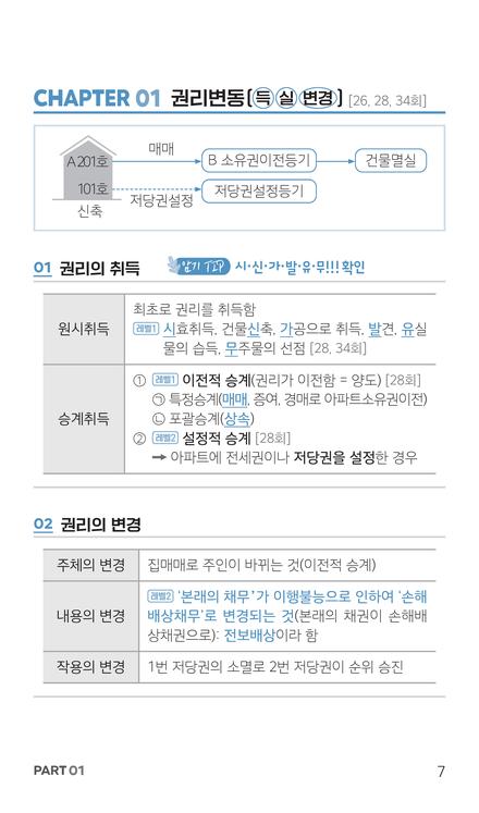 ��Ŀ�� �̹���