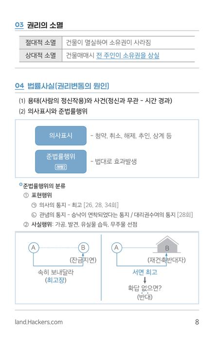 ��Ŀ�� �̹���