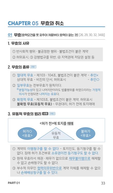 ��Ŀ�� �̹���