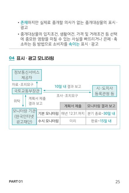 ��Ŀ�� �̹���