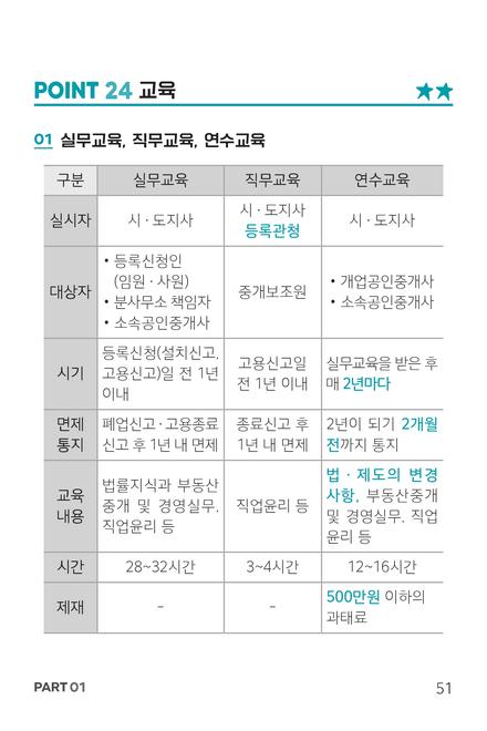 ��Ŀ�� �̹���