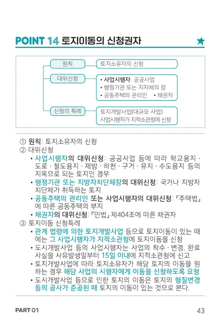 ��Ŀ�� �̹���