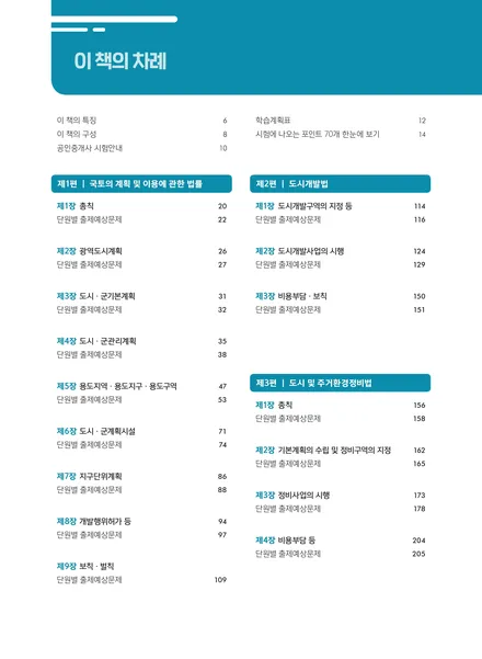 ��Ŀ�� �̹���