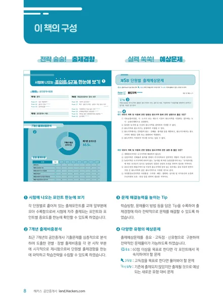 ��Ŀ�� �̹���