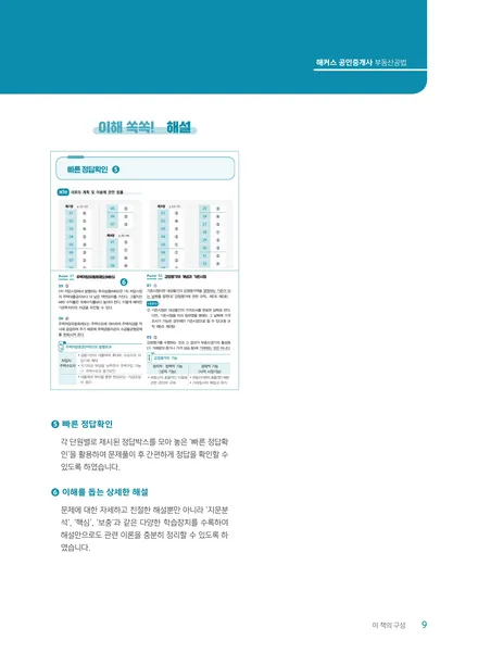 ��Ŀ�� �̹���