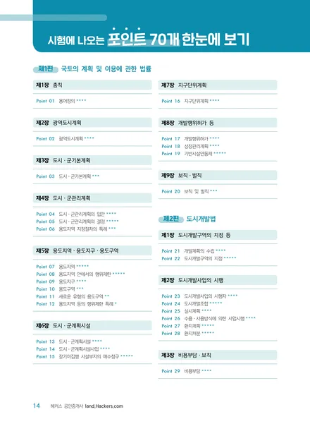 ��Ŀ�� �̹���