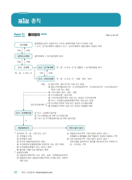 ��Ŀ�� �̹���