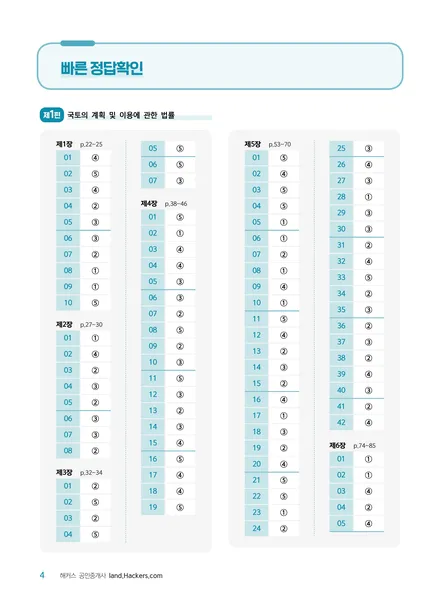 ��Ŀ�� �̹���