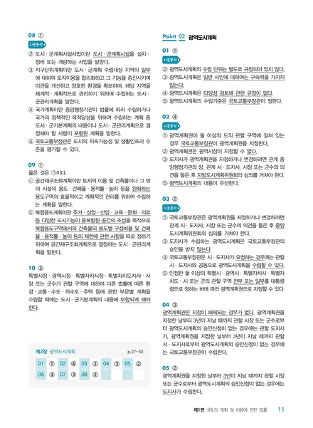 ��Ŀ�� �̹���