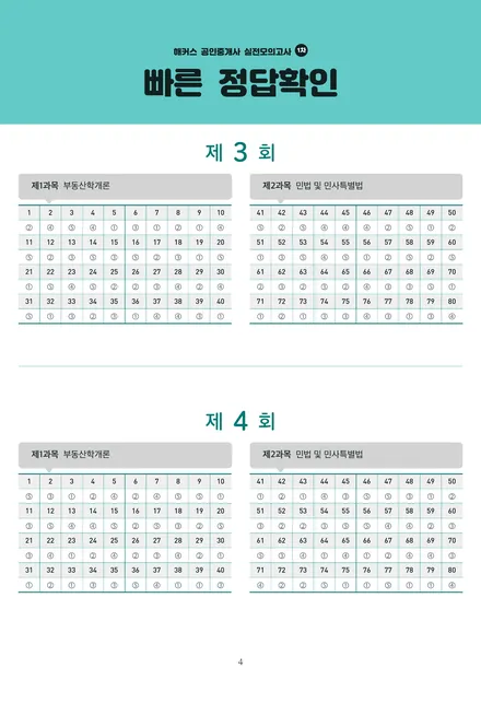 ��Ŀ�� �̹���