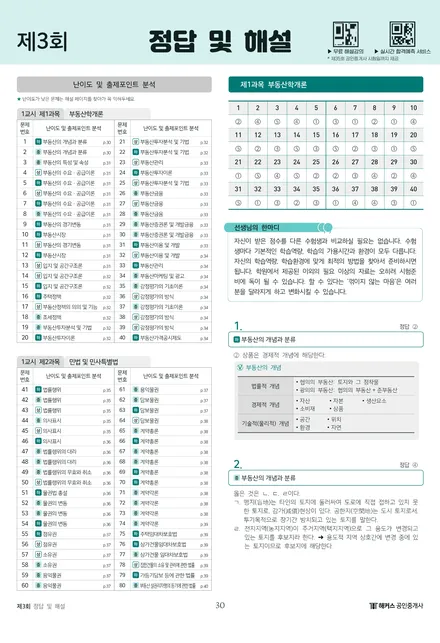 ��Ŀ�� �̹���