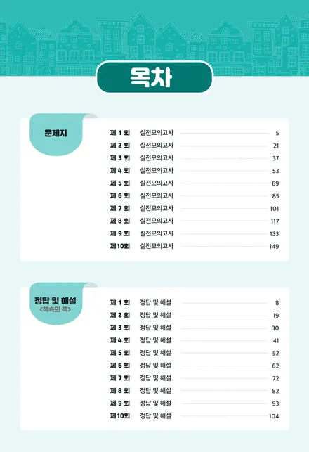 ��Ŀ�� �̹���