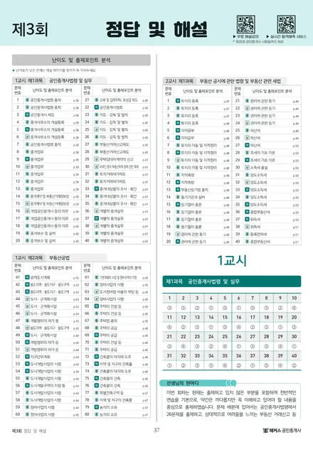 ��Ŀ�� �̹���