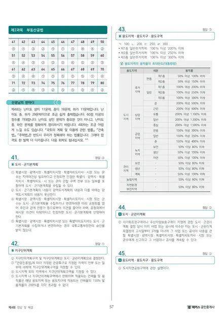 ��Ŀ�� �̹���