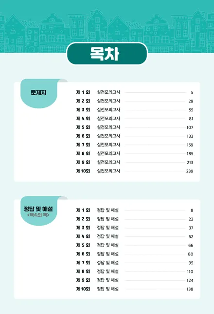 ��Ŀ�� �̹���