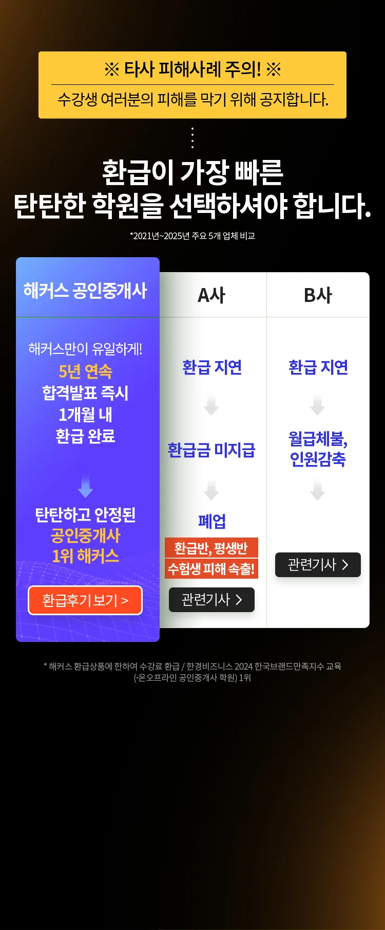 5�� �ܵ� ����