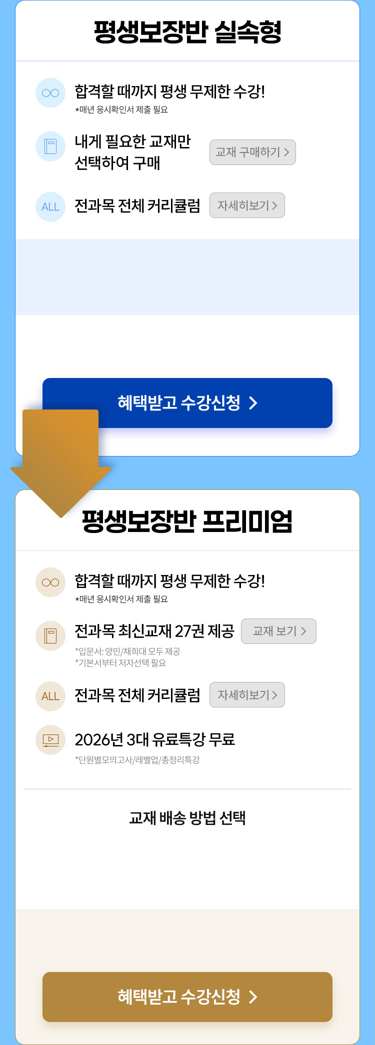���ݴ�