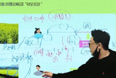 ��Ŀ�� �̹���
