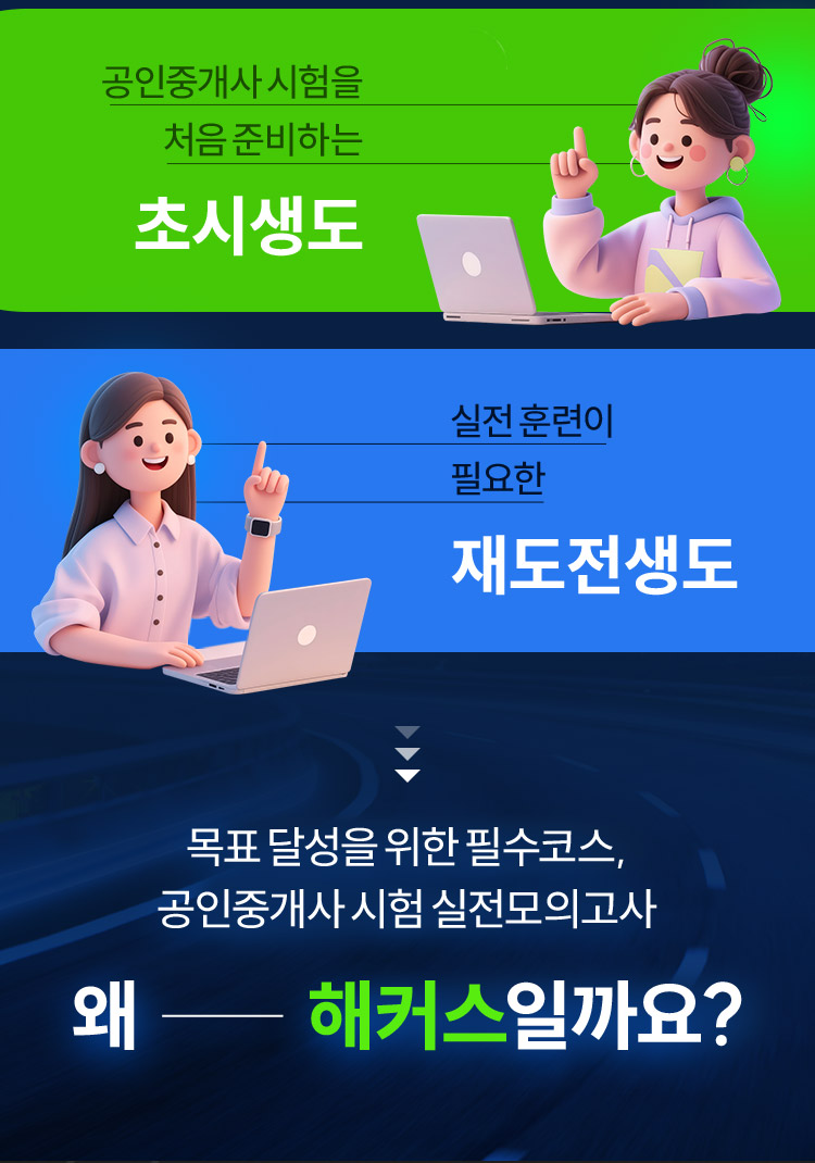 �����߰�������� ó�� �غ��ϴ� �ʽû��� ���� �Ʒ��� �ʿ��� �絵������ ��ǥ �޼��� ���� �ʼ��ڽ�, �����߰������ �������ǰ��� �� ��Ŀ���ϱ��?
