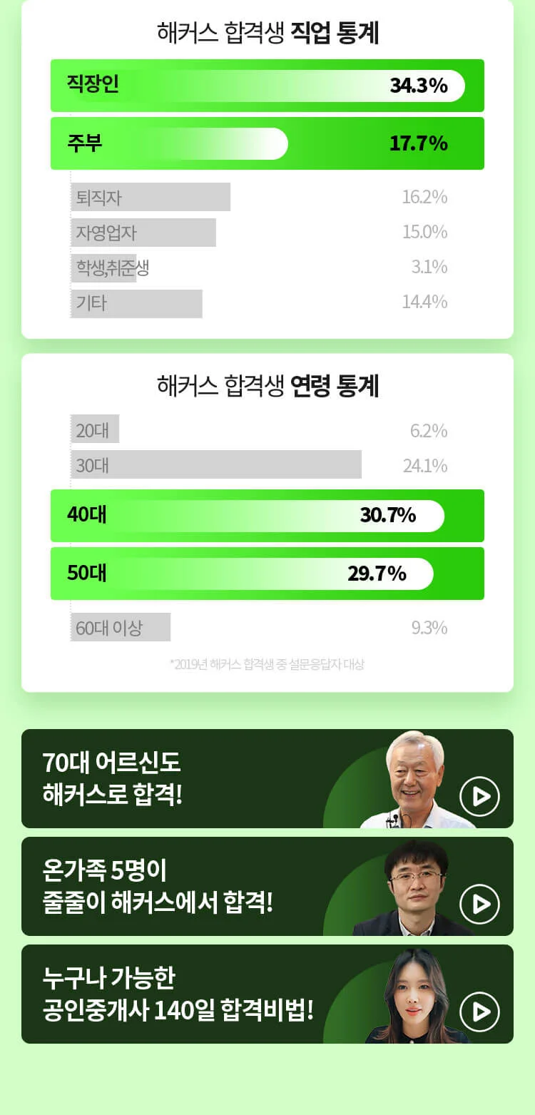 70�� ��ŵ� �ܱ��հ�