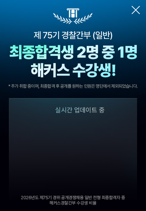 ��Ŀ�� ���� �̹���