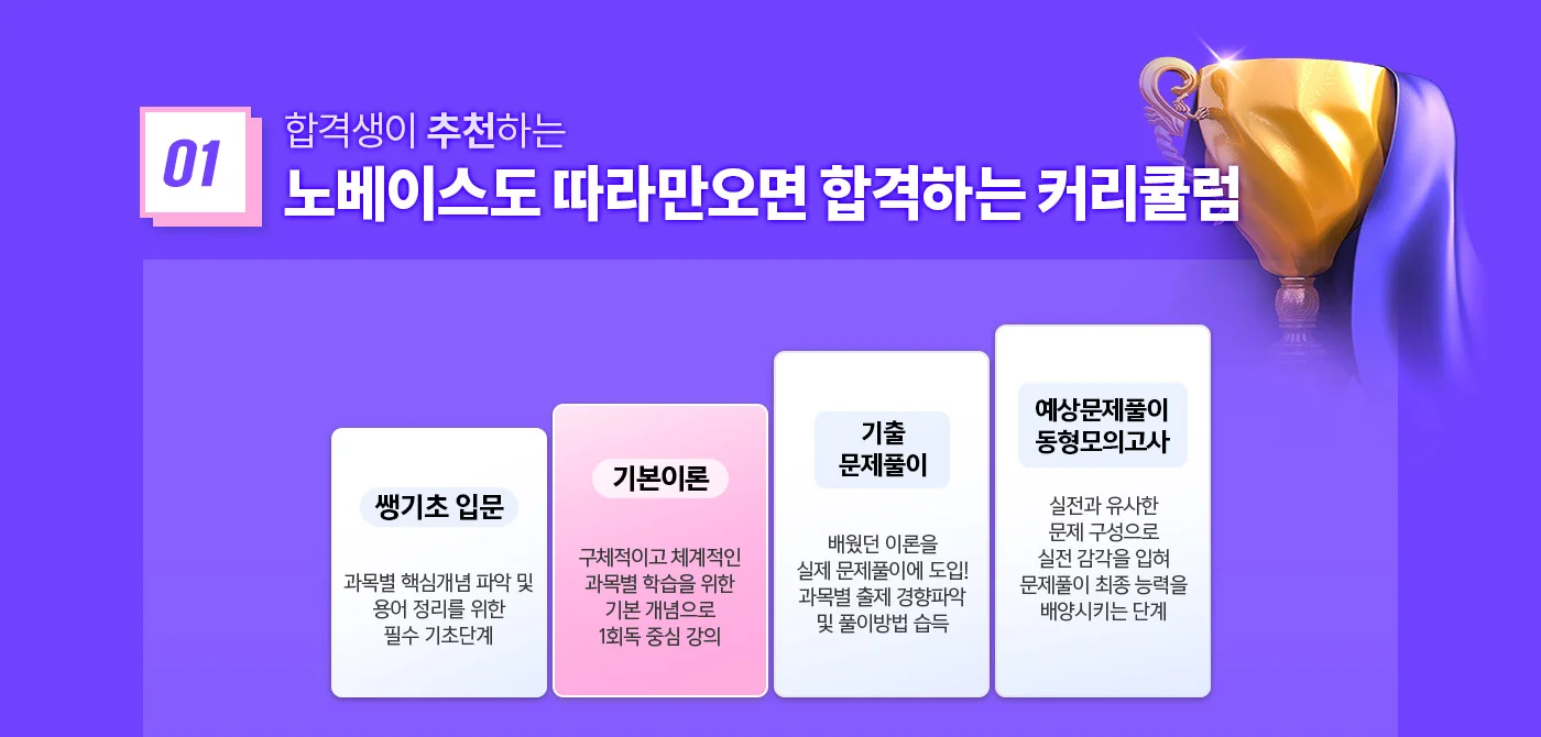 뺣̽ 󸸿 հϴ Ŀŧ