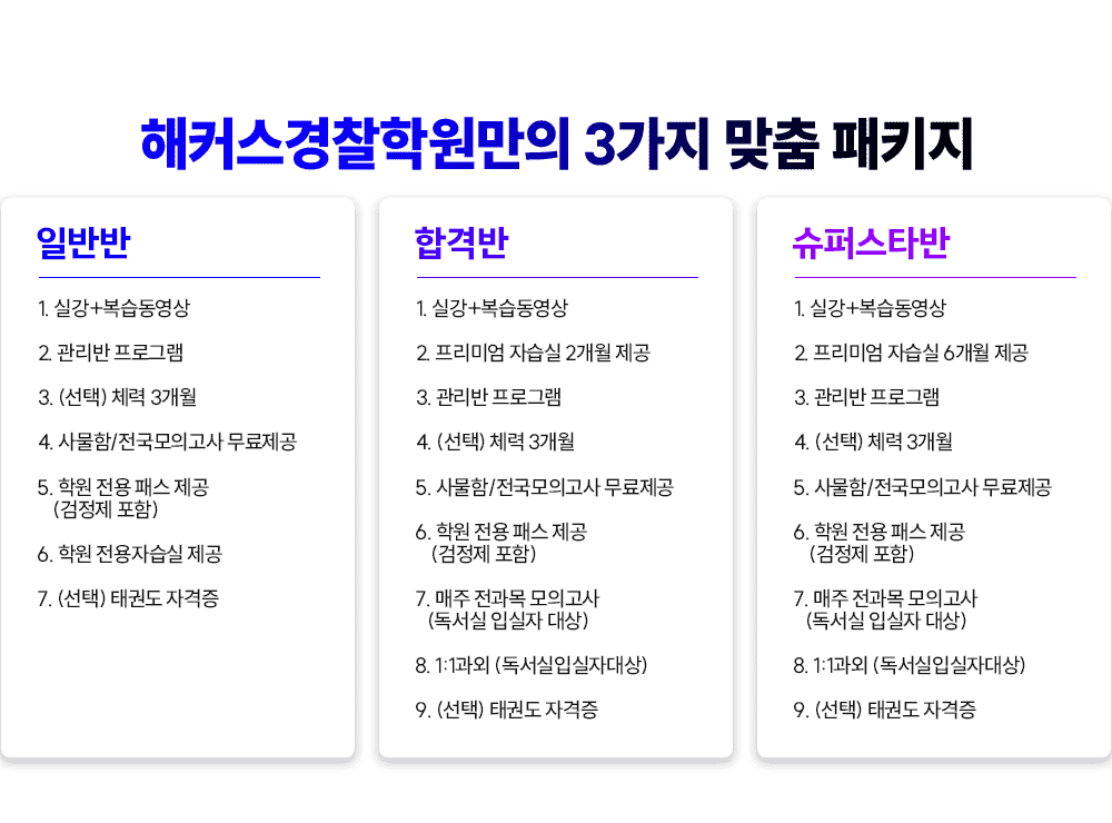 ��Ŀ�� �����п� �հݻ� �ı�