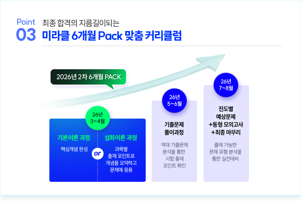 �̶�Ŭ 6���� PACK ���� Ŀ��ŧ��