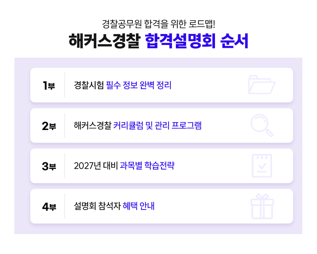 ��Ŀ������ �հݼ���ȸ ����