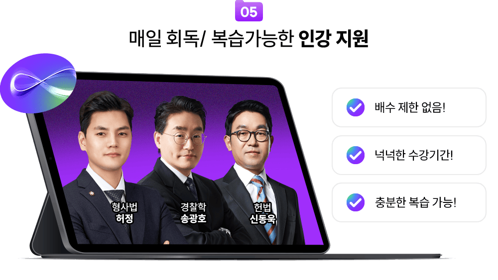 ����ȸ��, ���������� �ΰ� ����