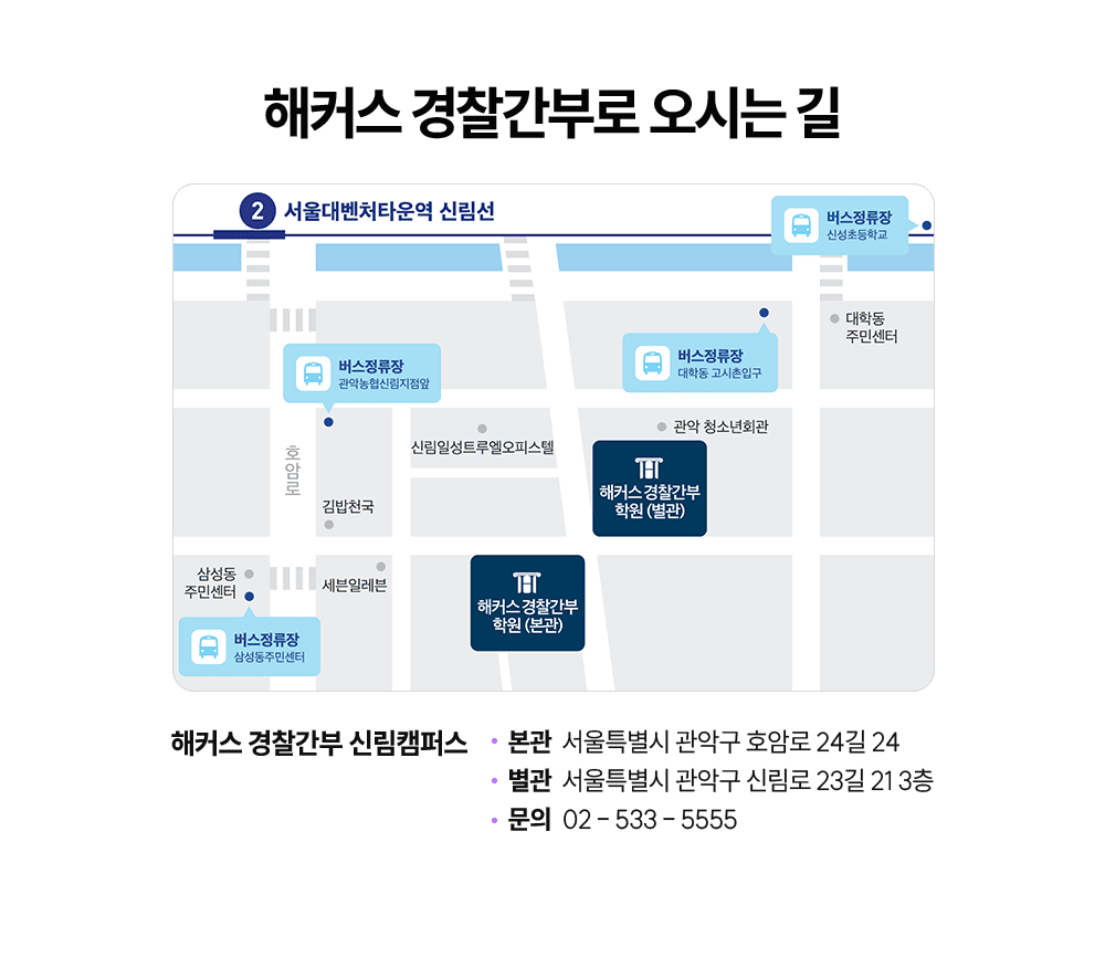 ��Ŀ�� �������η� ���ô� ��