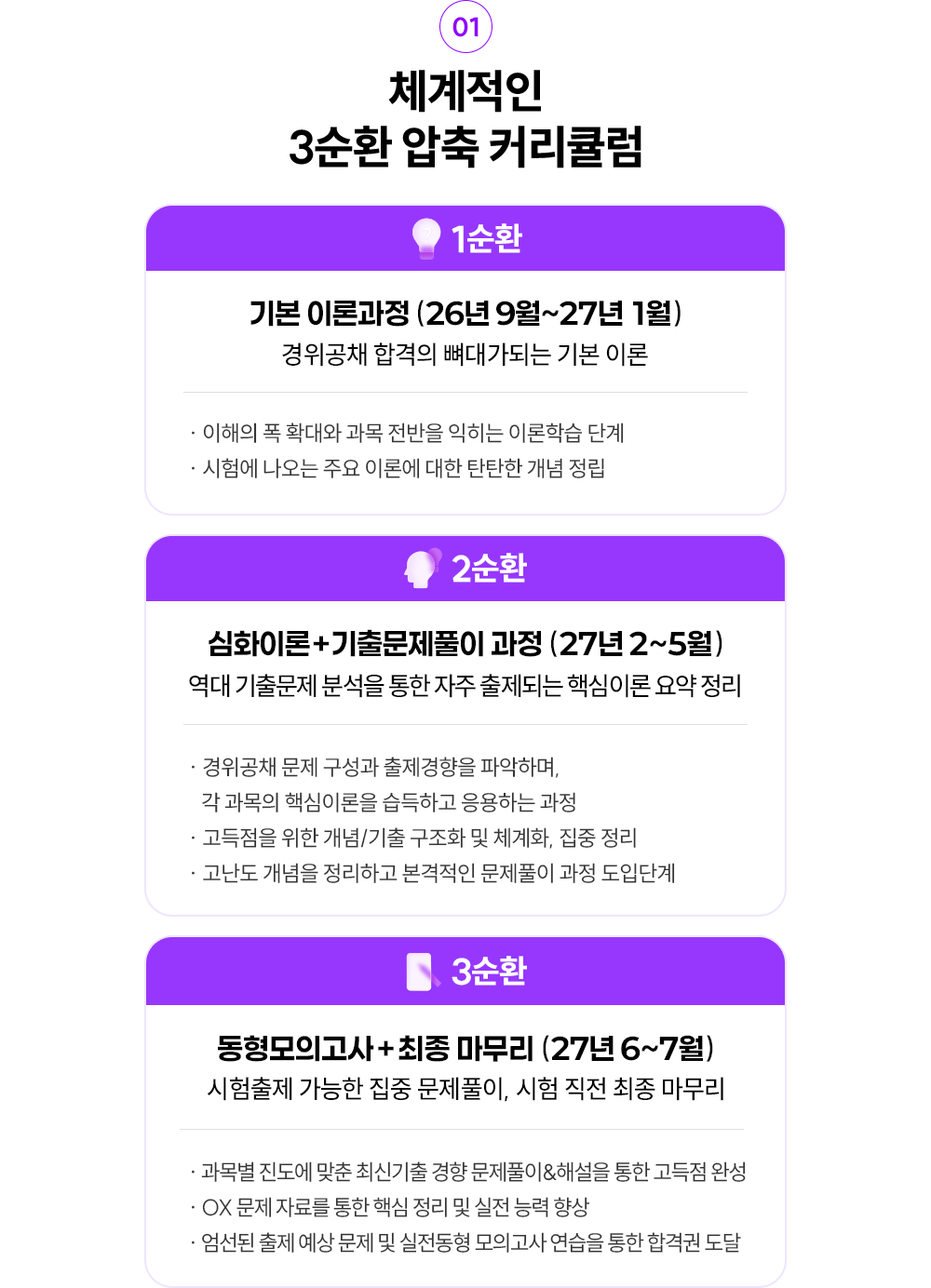 3��ȯ ���� Ŀ��ŧ��