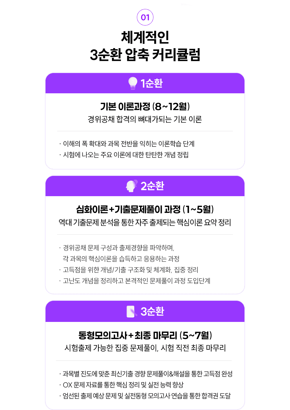 3��ȯ ���� Ŀ��ŧ��