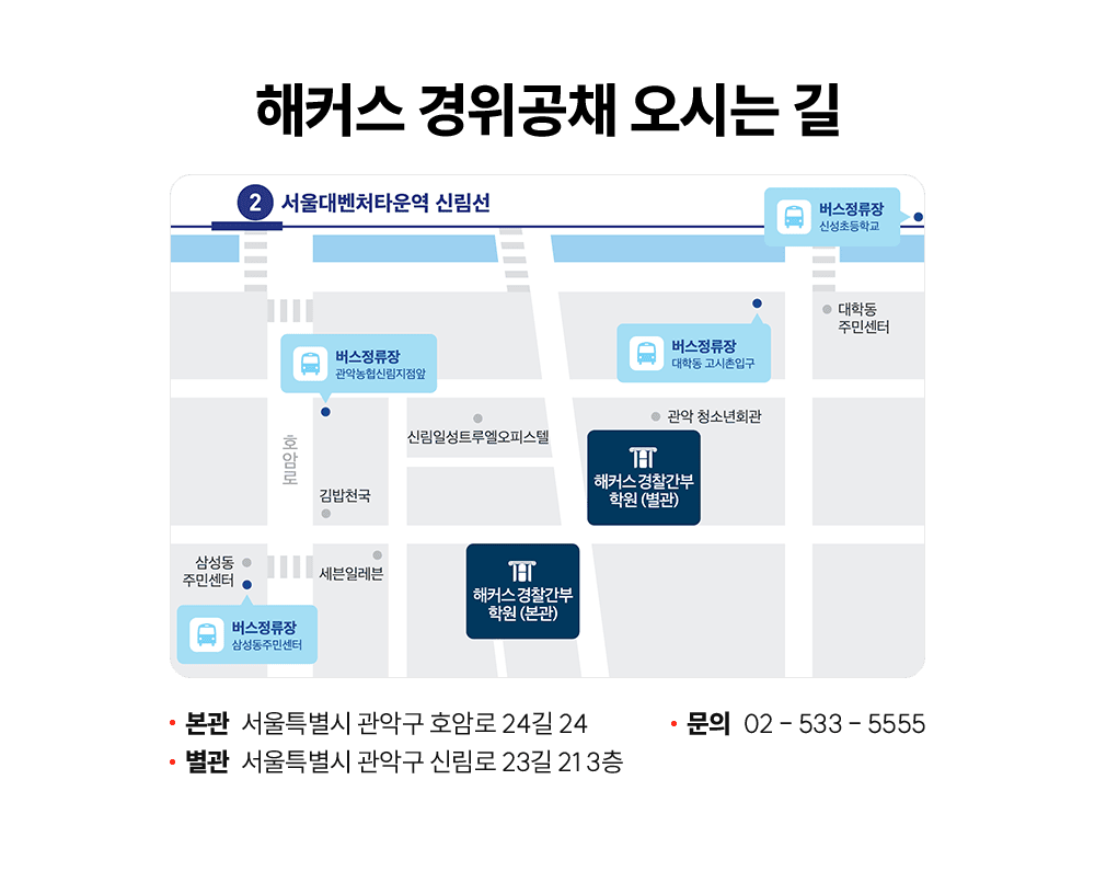 ��Ŀ�� ������ä ���ô� ��