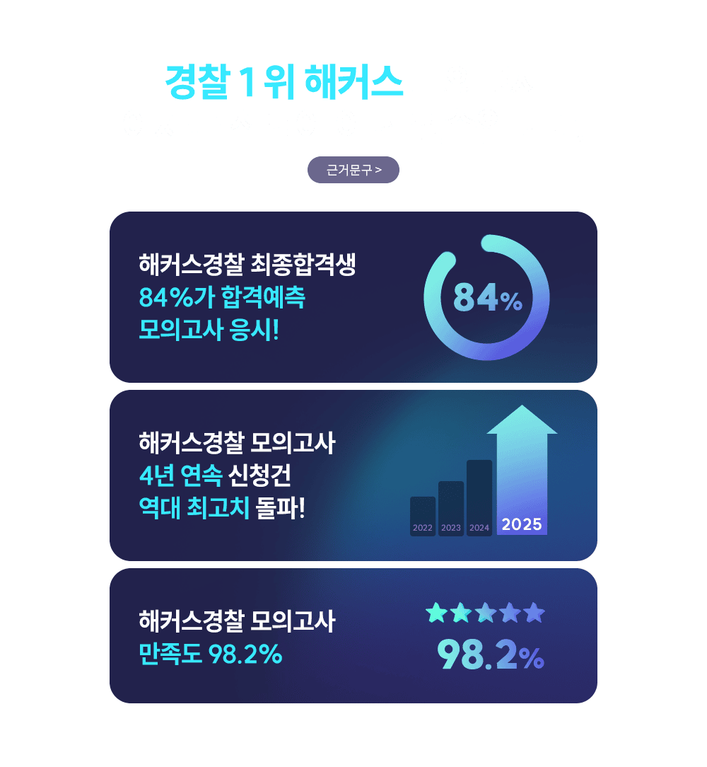 ������ ������ �ƴ� �ʼ��Դϴ�.