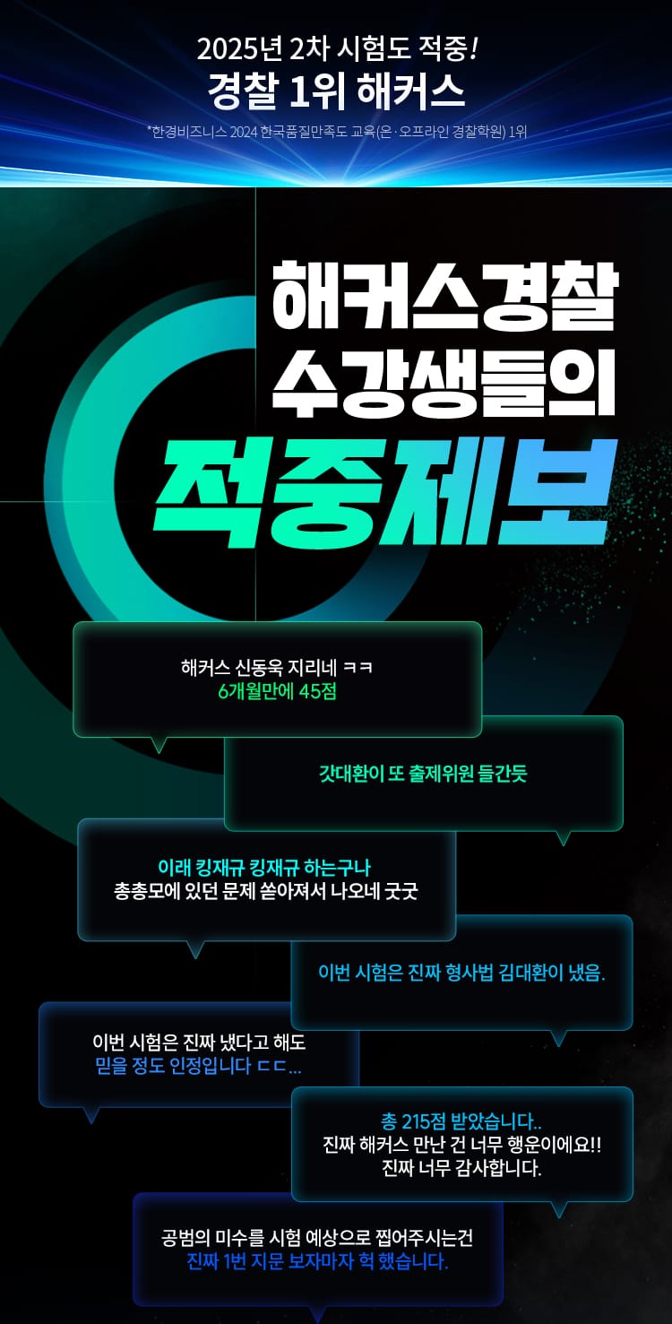 ���������� ��������