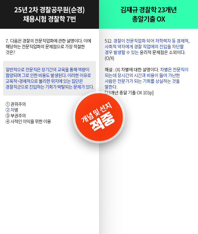 ���߳���