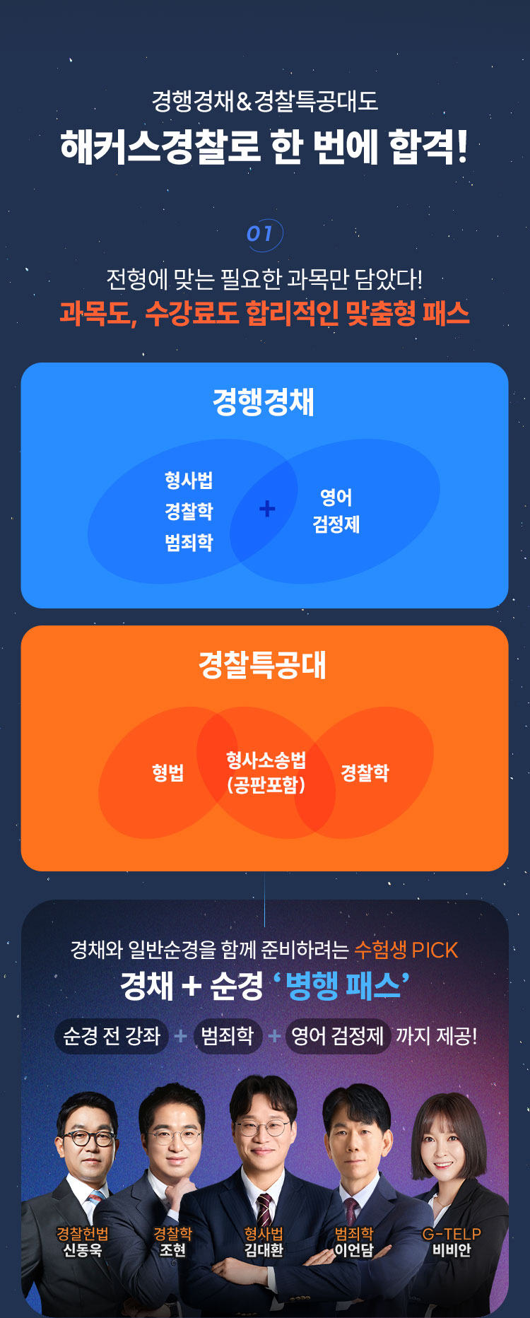 ��Ŀ�������� �� ���� �հ�!