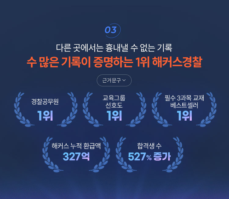 ������ ����� �����ϴ� 1�� ��Ŀ������