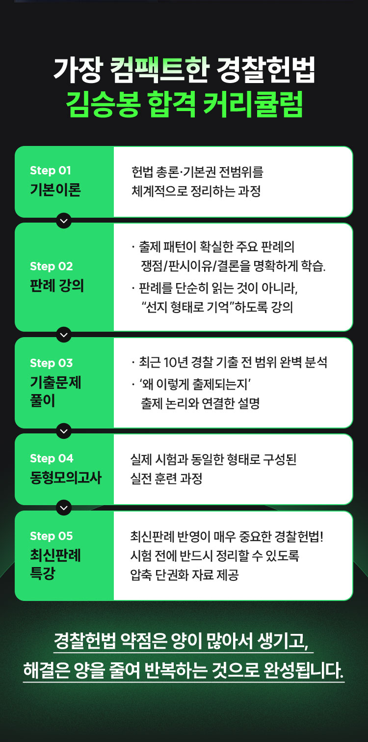 ��º� �հ� Ŀ��ŧ��