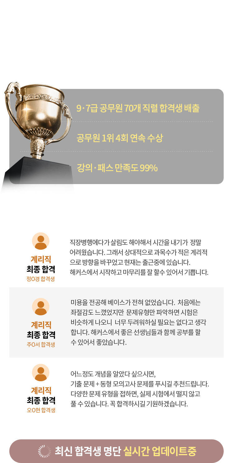 1위 해커스를 선택한 데에는 다 이유가 있습니다.
