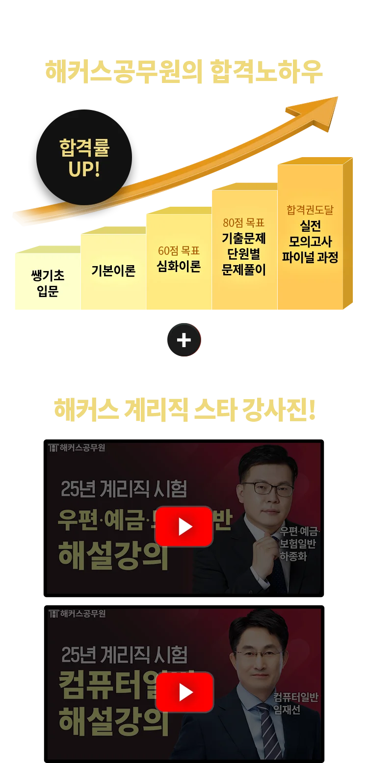 해커스공무원의 합격노하우