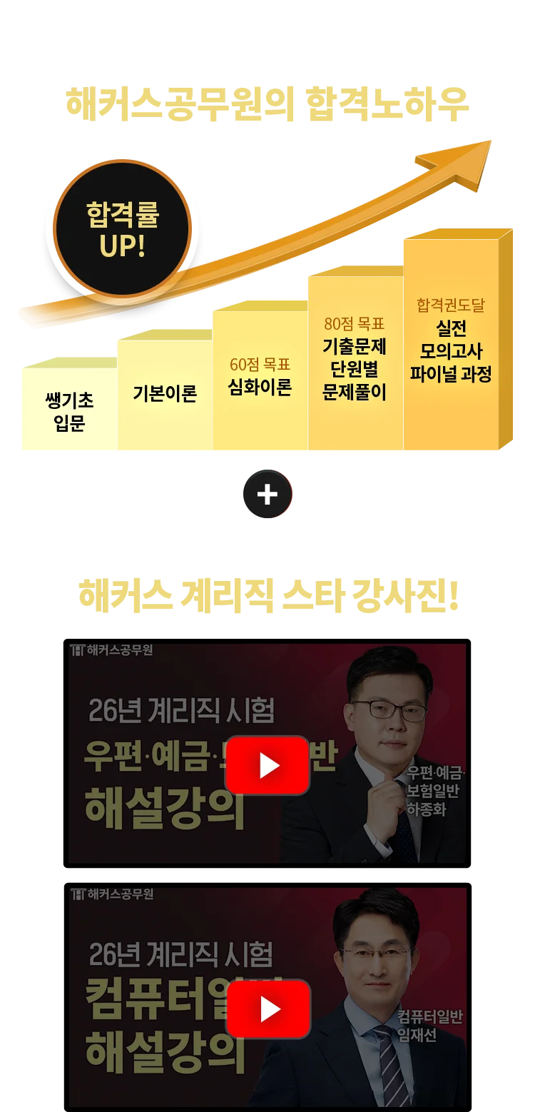 해커스공무원의 합격노하우