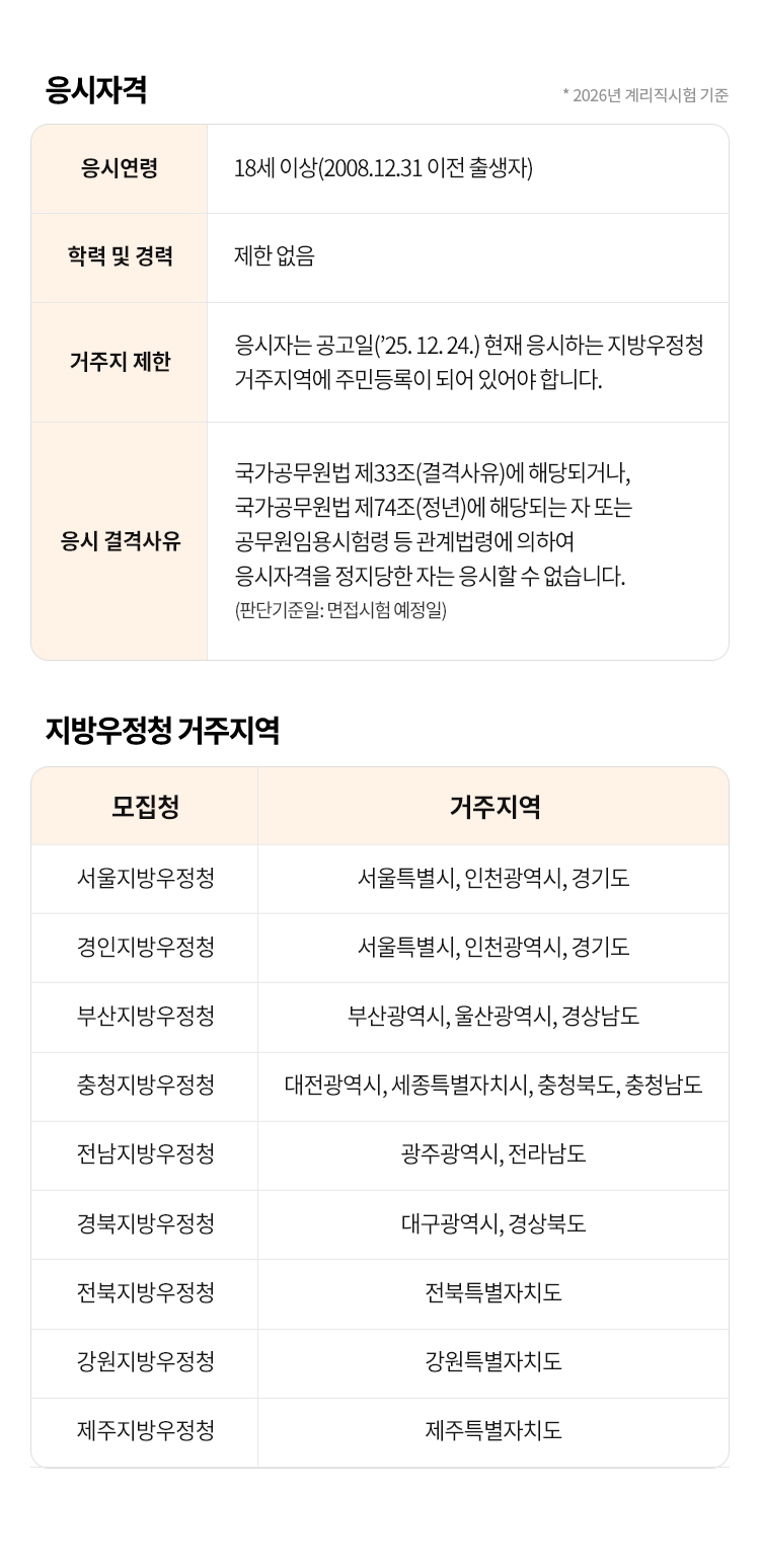 계리직 시험은 어떻게 진행되나요?
