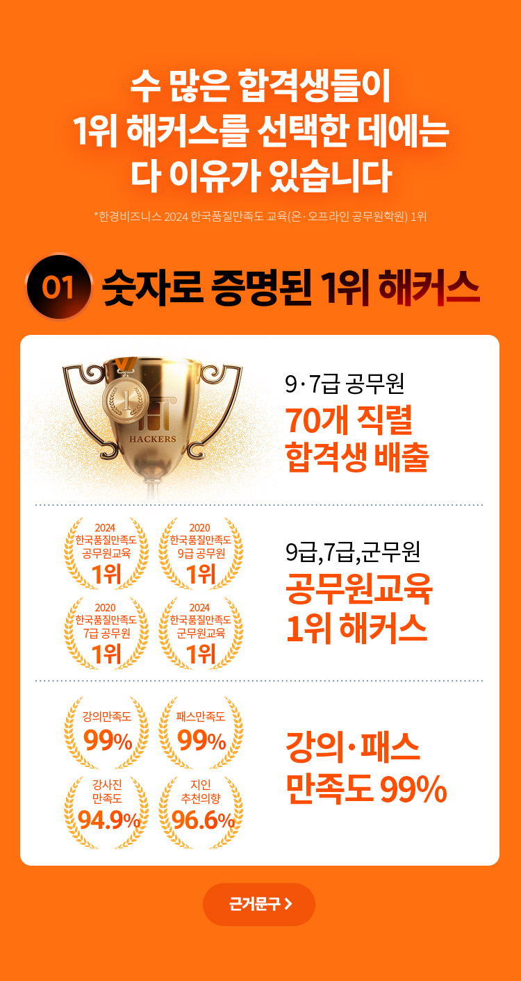 해커스계리직 기적의패스