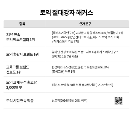 근거문구