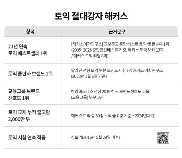 근거문구